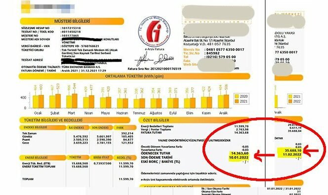 “MAAŞLARA YAPILAN ZAM ELEKTRİK FATURASIYLA GERİ ALINIYOR”